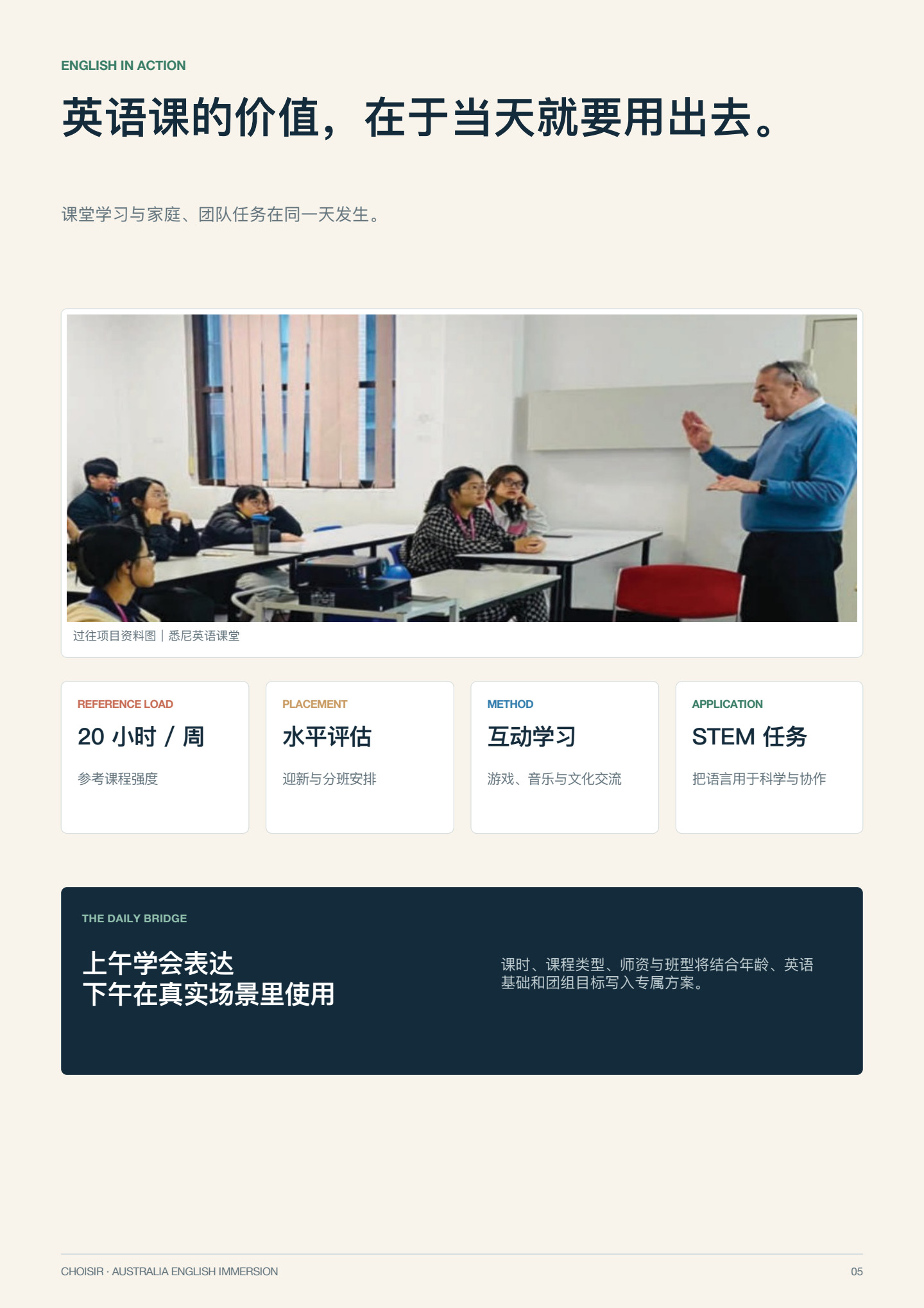 澳洲英语沉浸研学 第 5