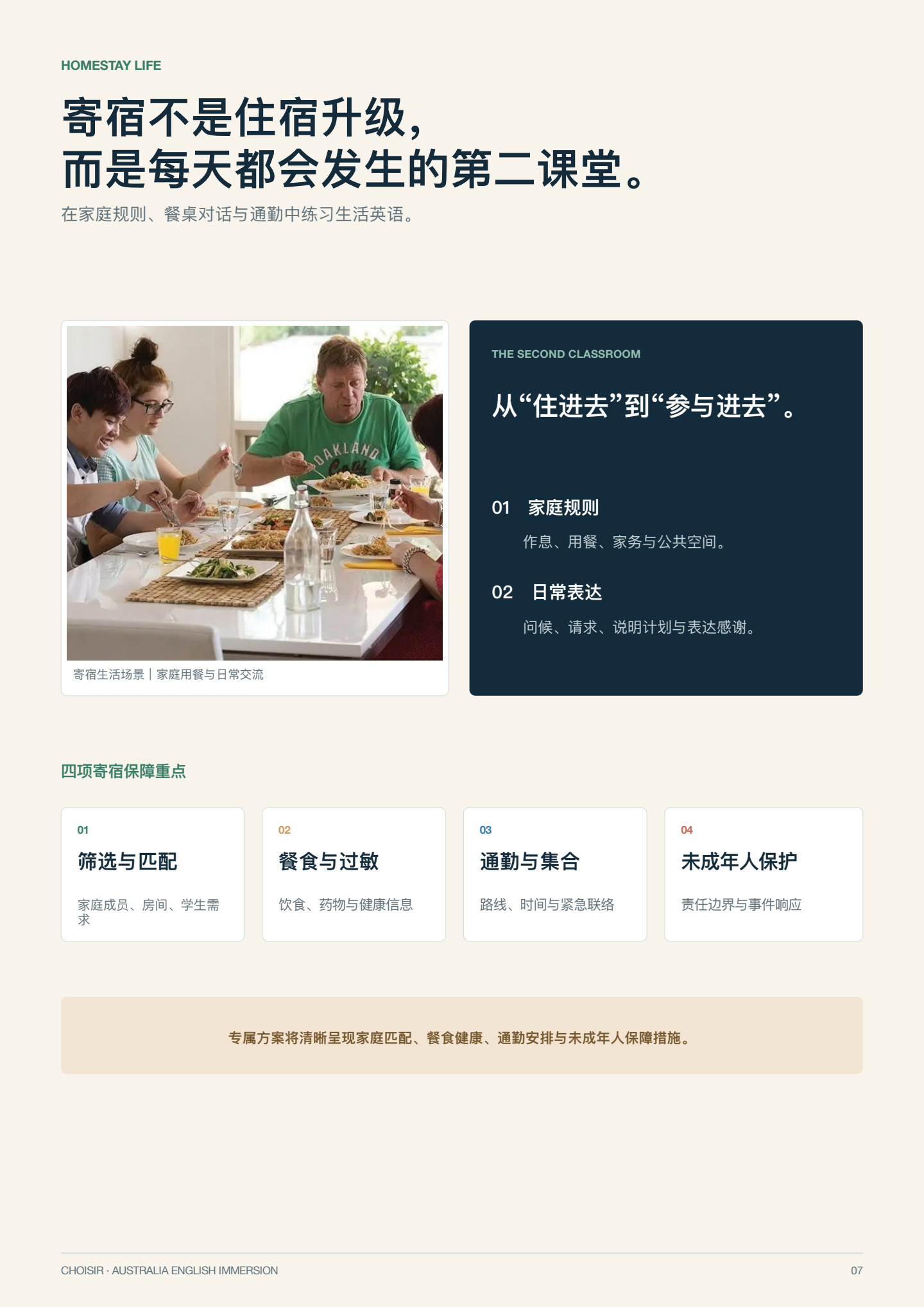 澳洲英语沉浸研学 第 7