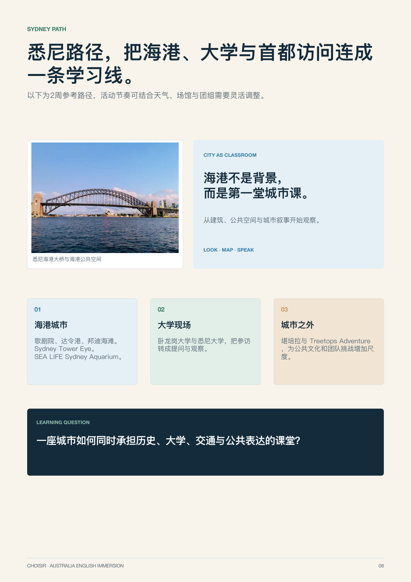 澳洲英语沉浸研学 第 8