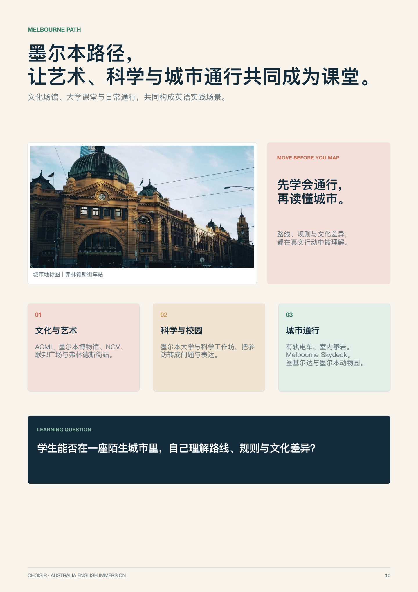 澳洲英语沉浸研学 第 10