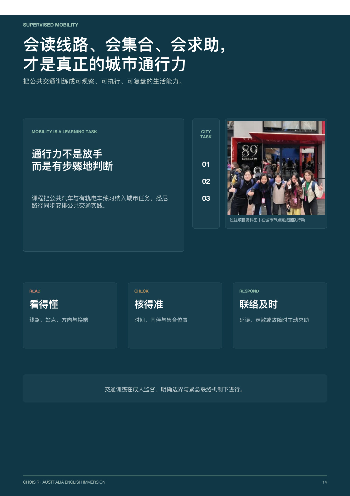 澳洲英语沉浸研学 第 14