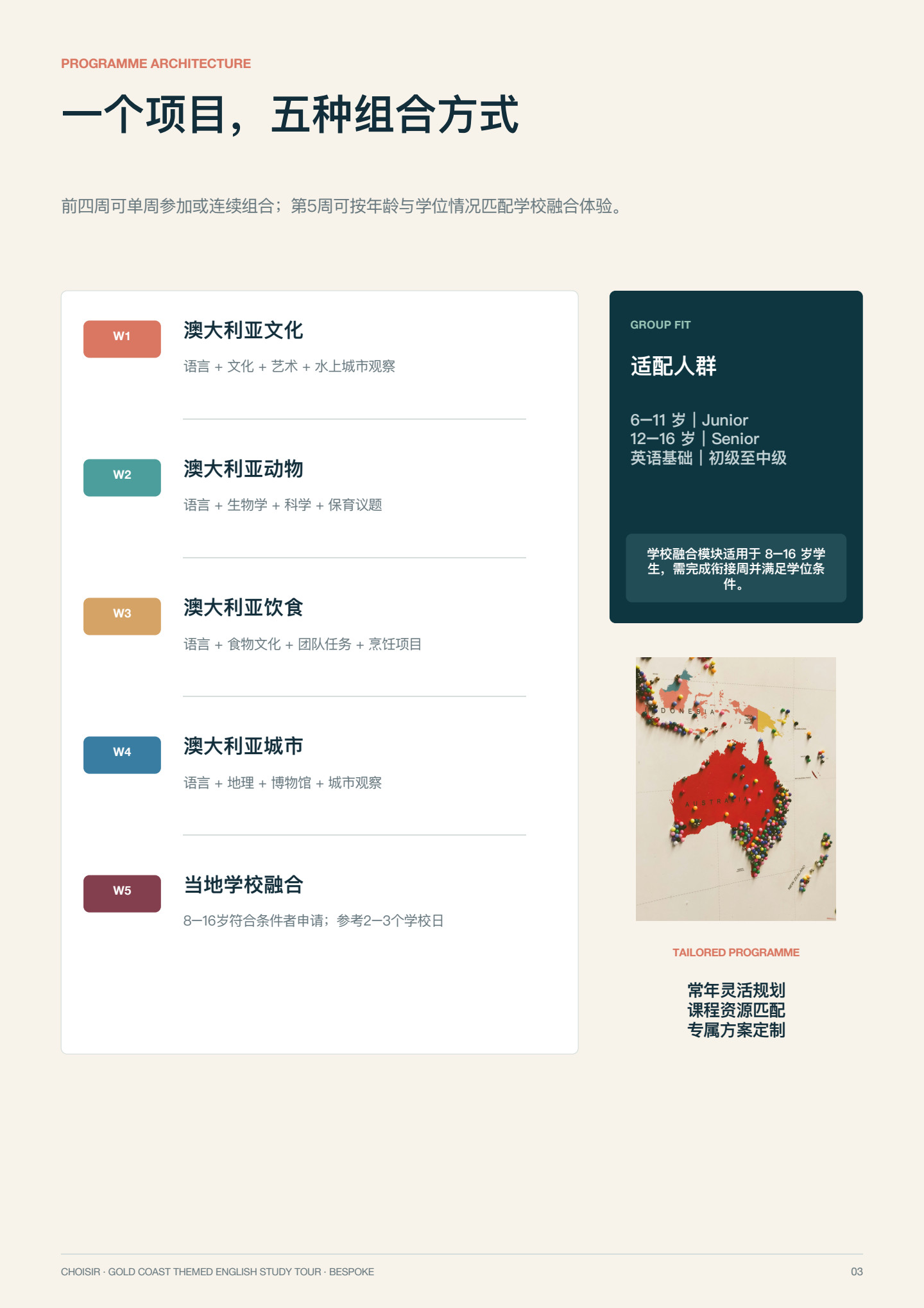 黄金海岸主题英语研学 第 3