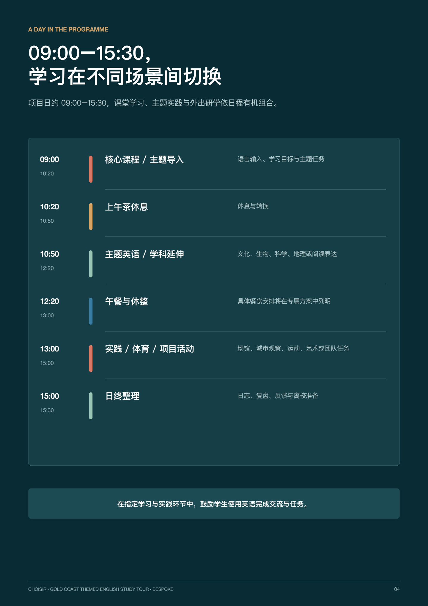 黄金海岸主题英语研学 第 4