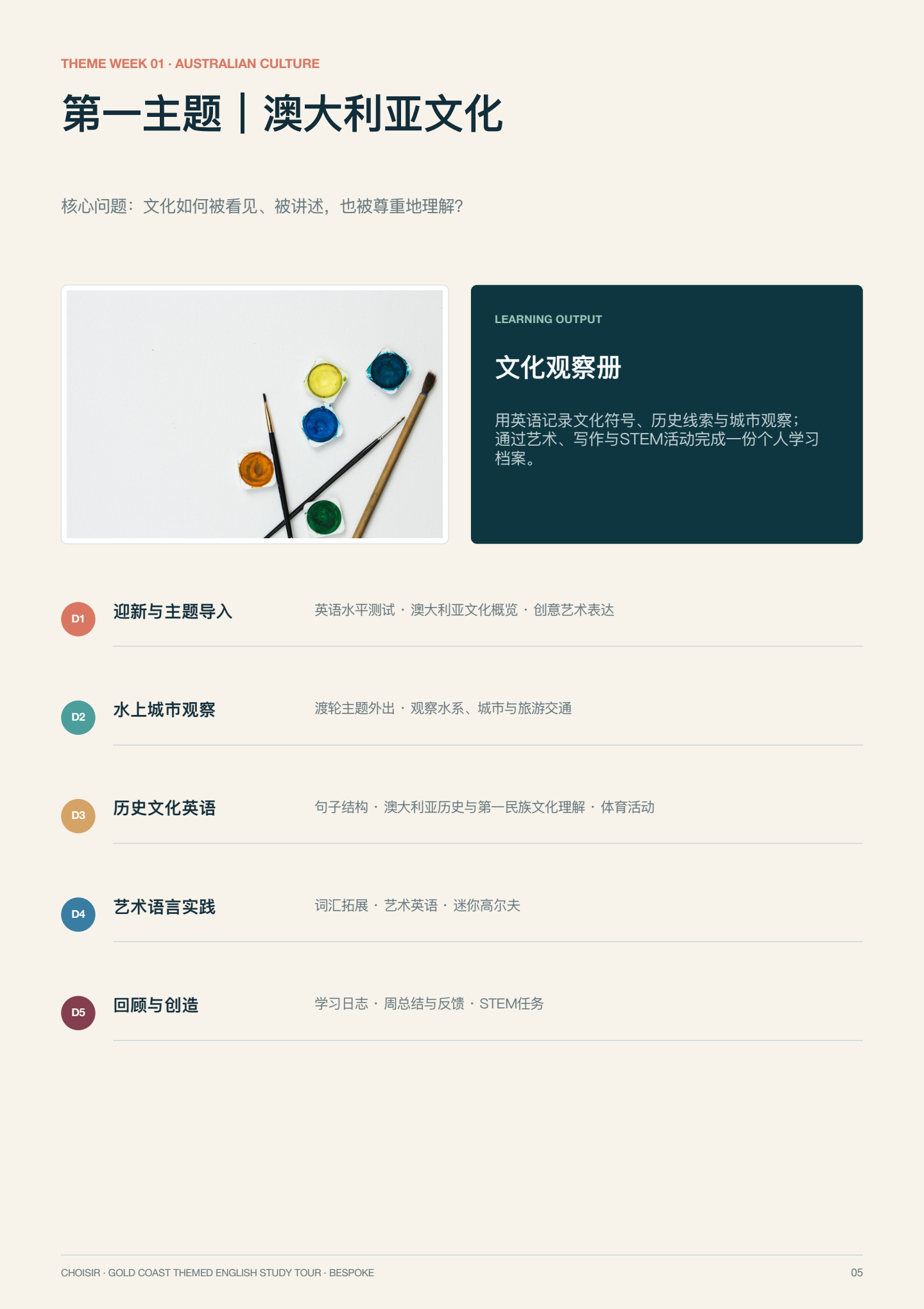 黄金海岸主题英语研学 第 5