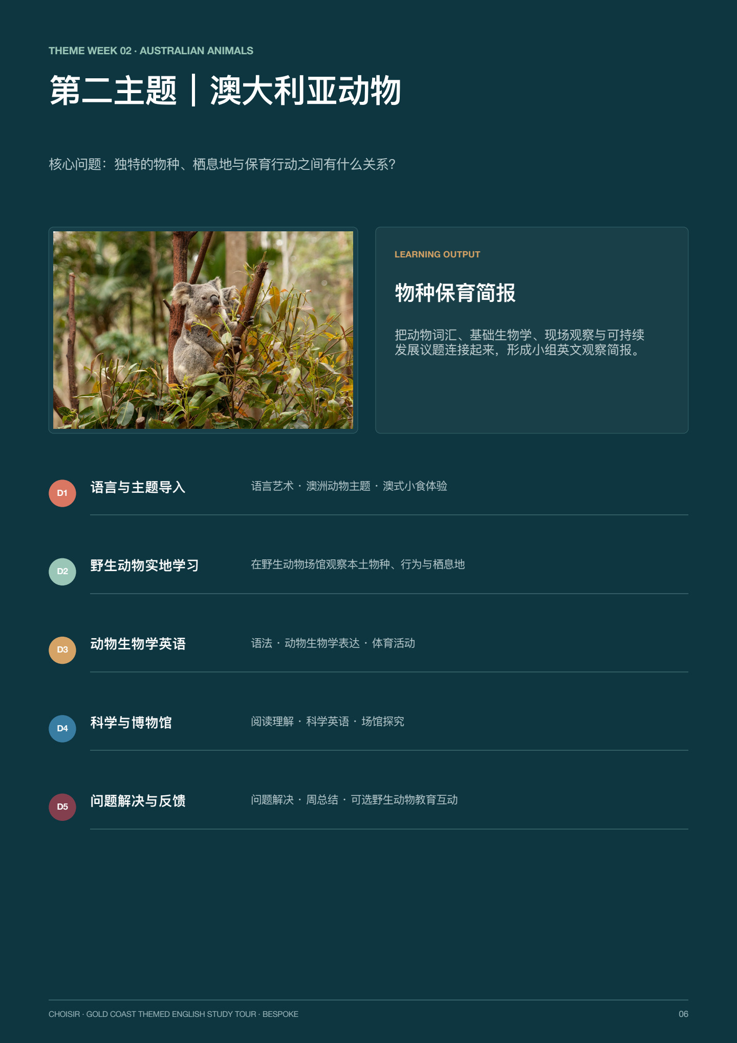 黄金海岸主题英语研学 第 6