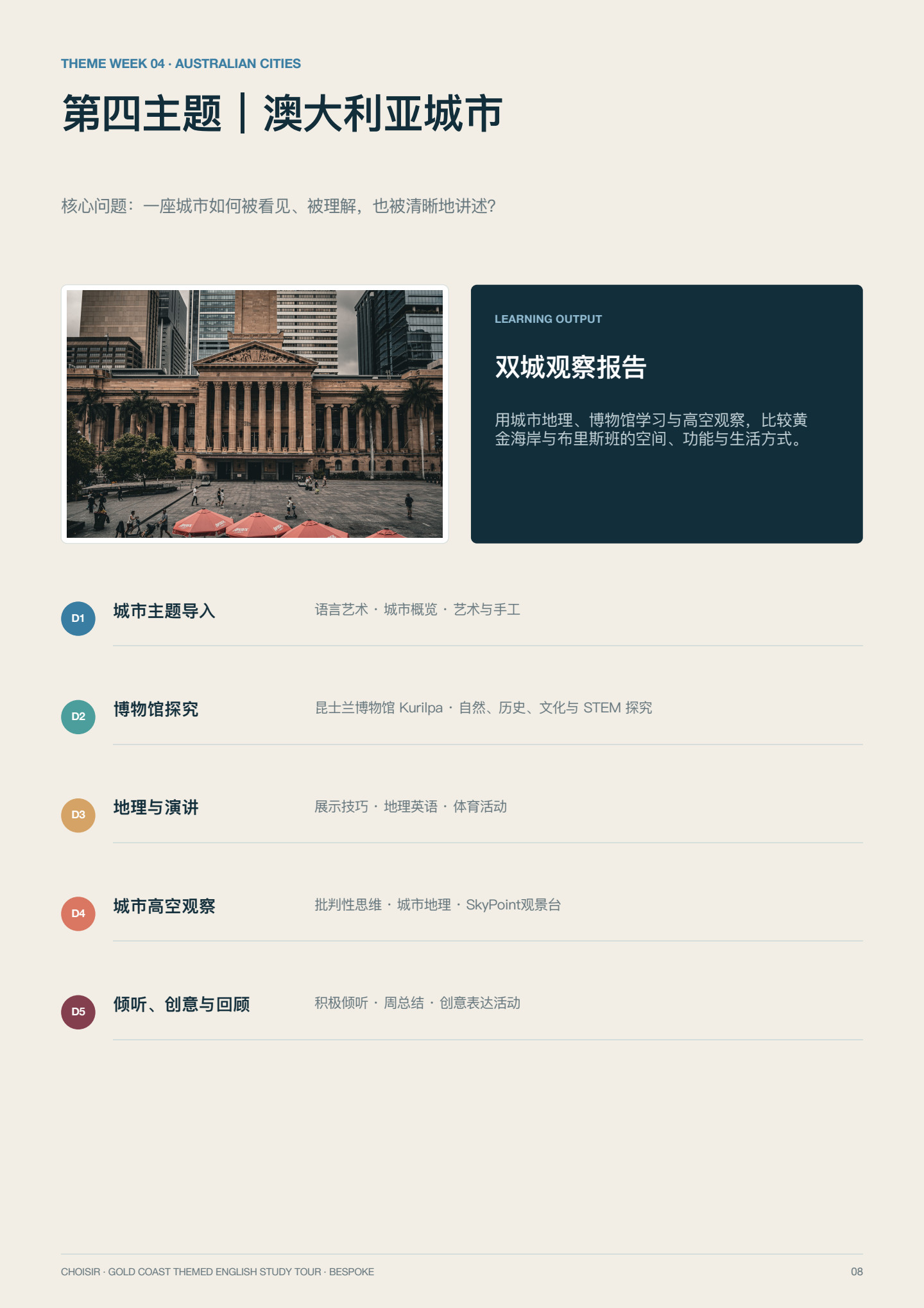 黄金海岸主题英语研学 第 8