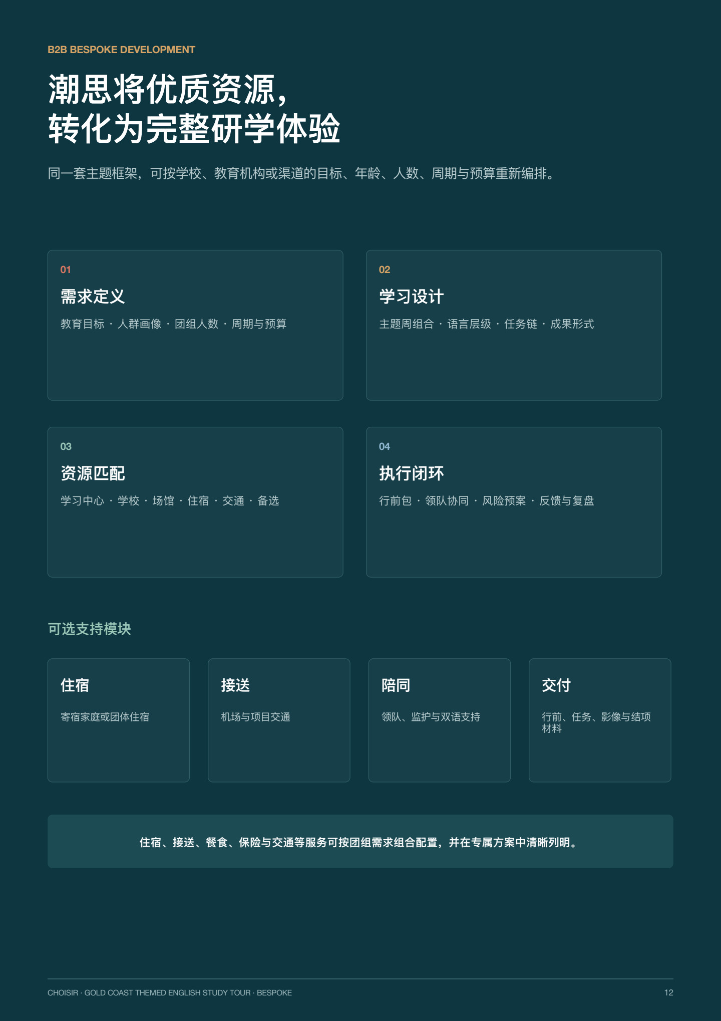 黄金海岸主题英语研学 第 12