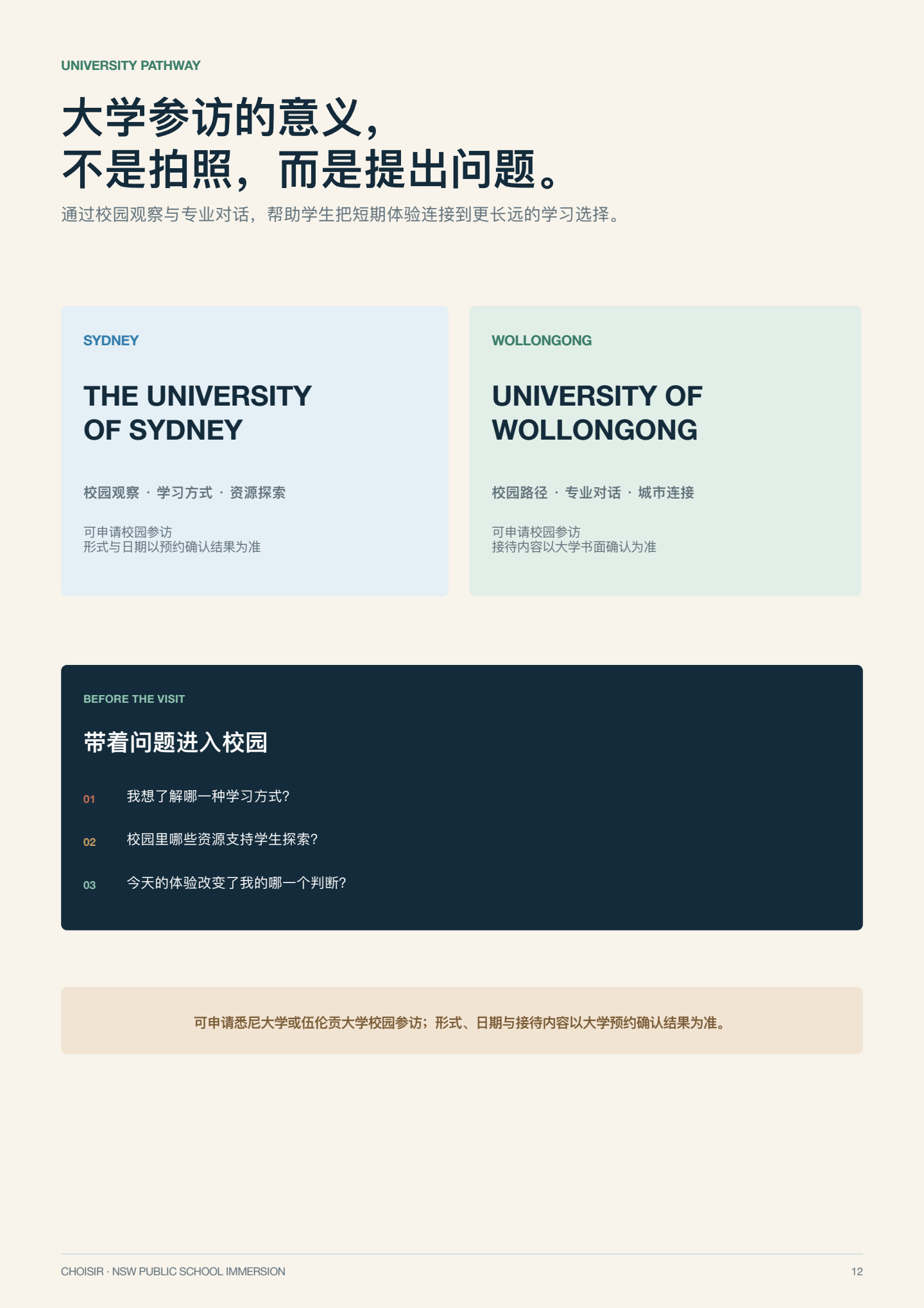 新南威尔士公校沉浸研学 第 12
