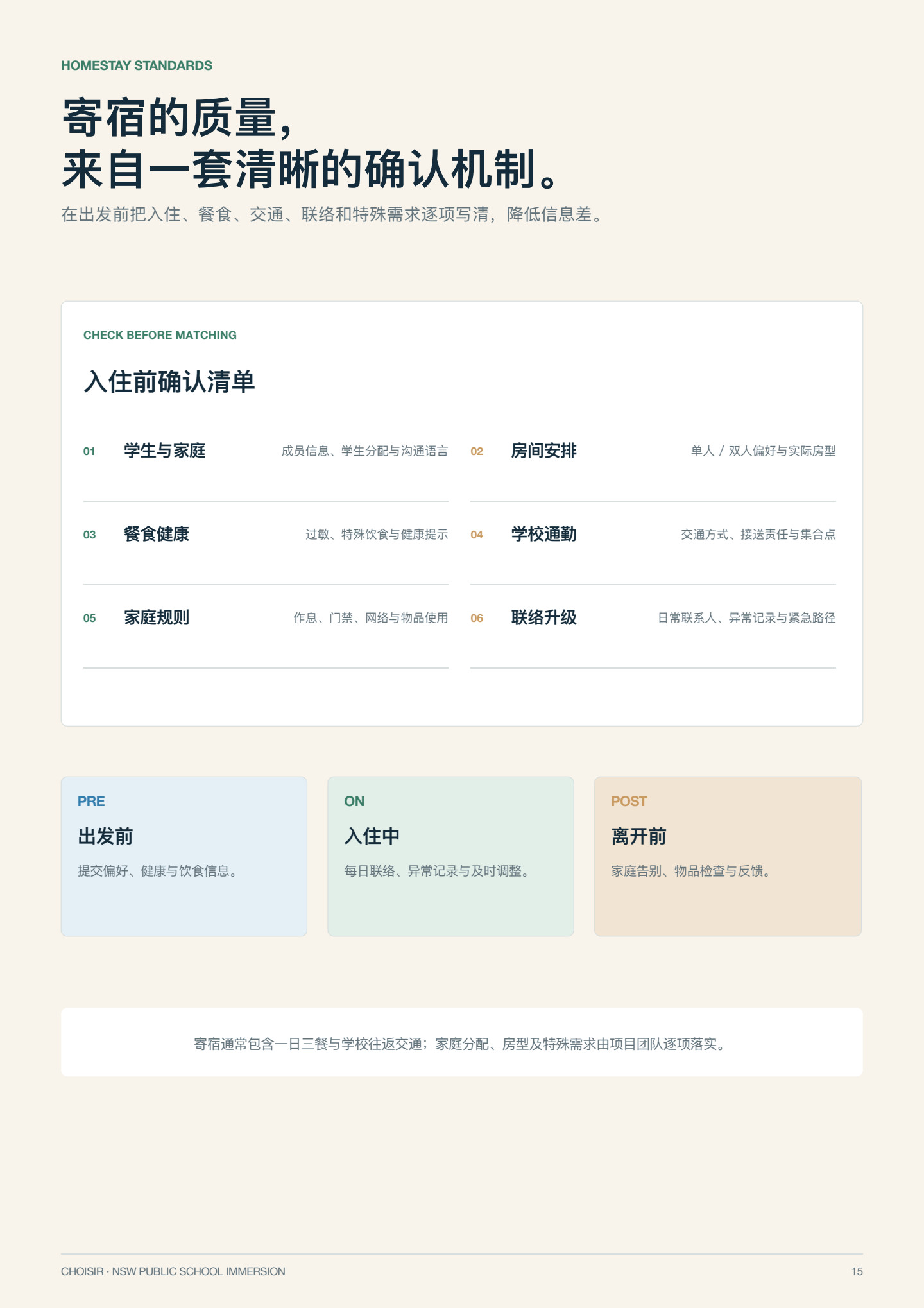 新南威尔士公校沉浸研学 第 15