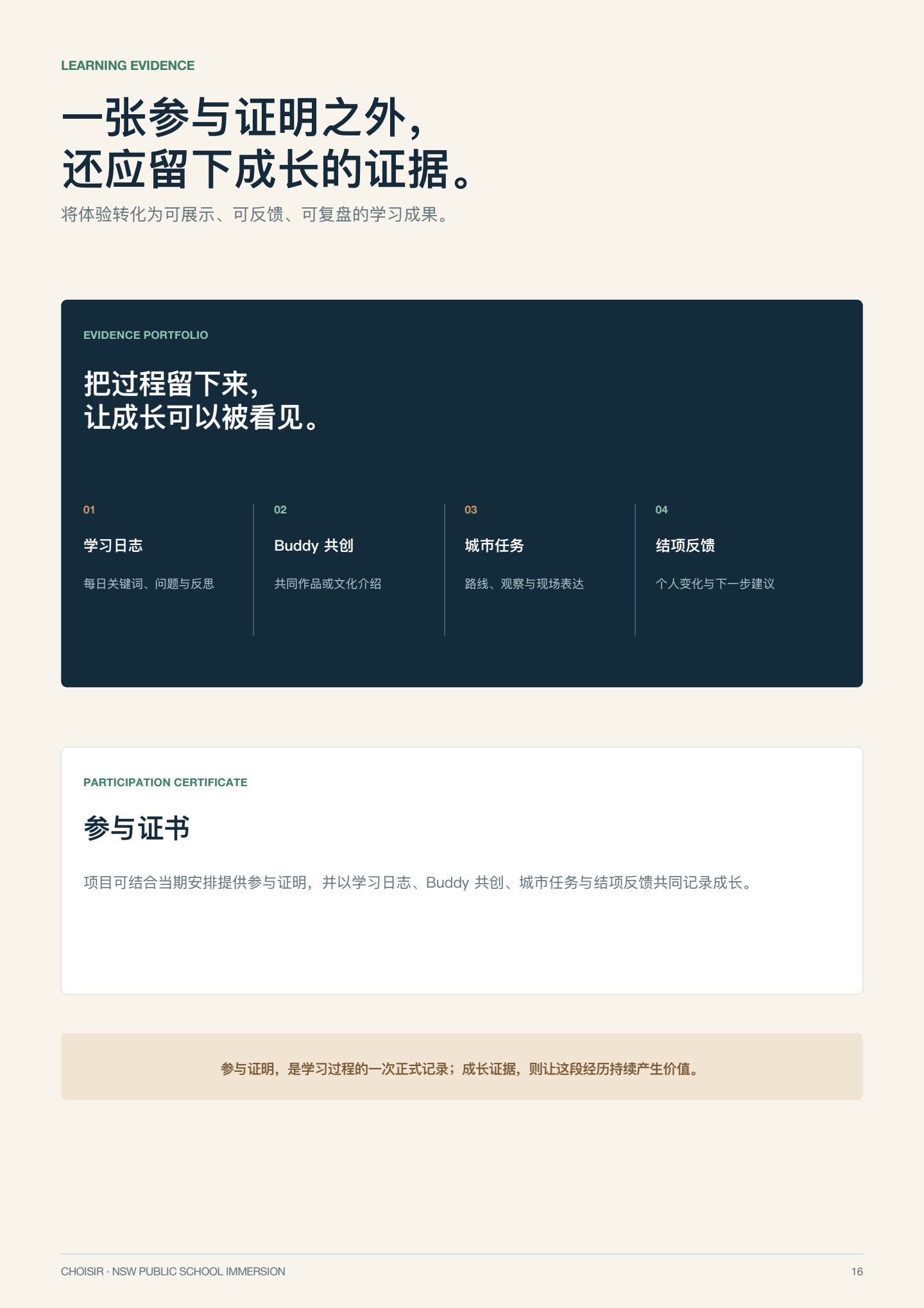 新南威尔士公校沉浸研学 第 16