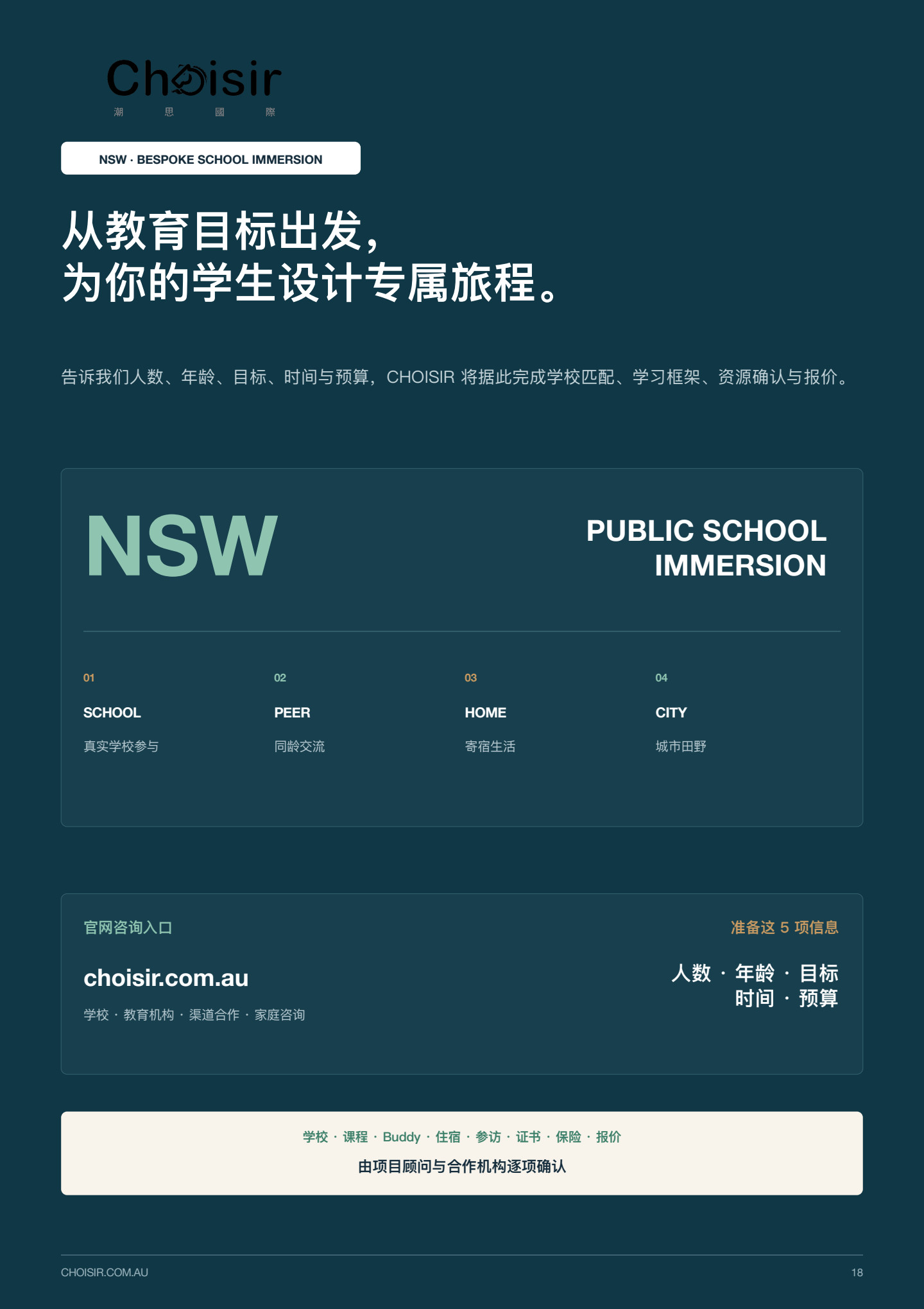 新南威尔士公校沉浸研学 第 18