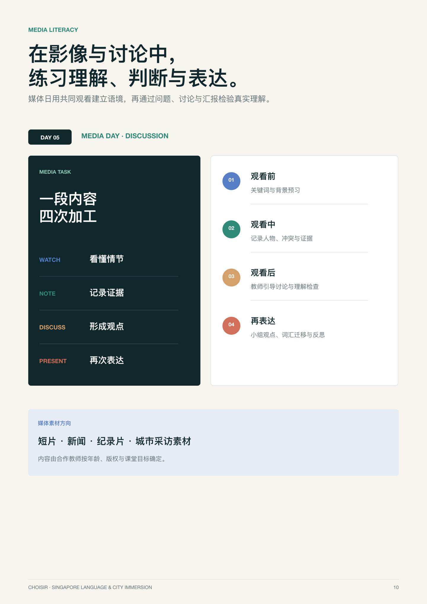 新加坡探索研学团 第 10